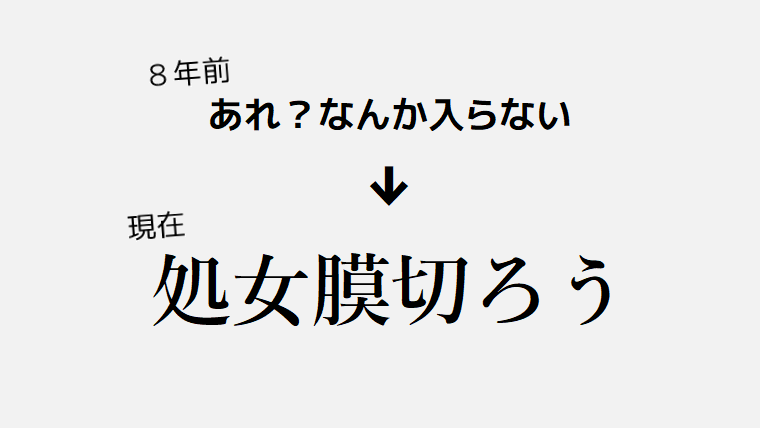 処女膜を切るまで